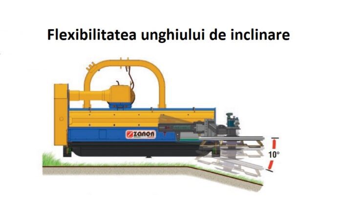 ZANON IT-M - Cositoare laterala - palpator cu arc - pentru tocătoarele ZANON - imagine 3