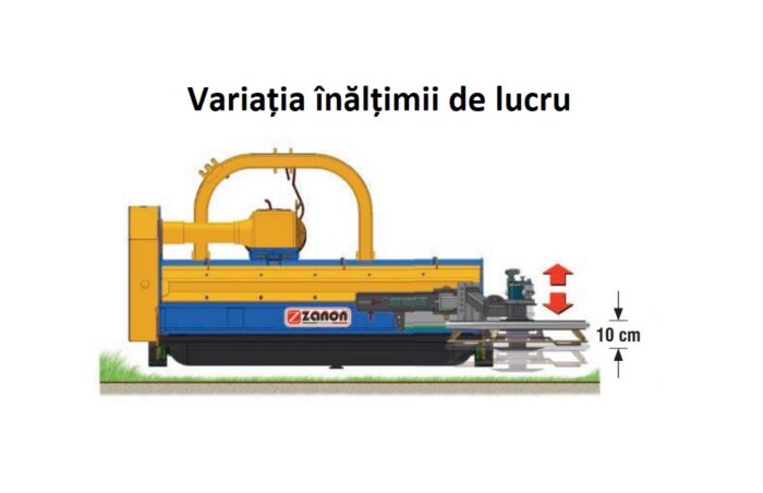 ZANON IT-M - Cositoare laterala - palpator cu arc - pentru tocătoarele ZANON - imagine 2