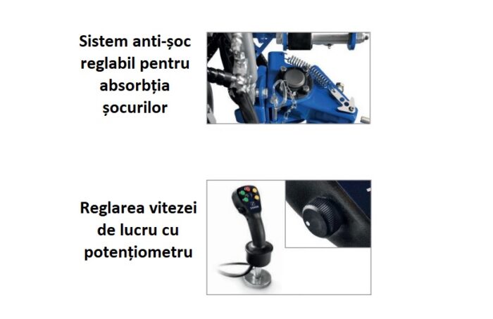 ZANON DMI - tocător cu fir - palpator hidraulic -  pentru tocătoarele ZANON - imagine 2