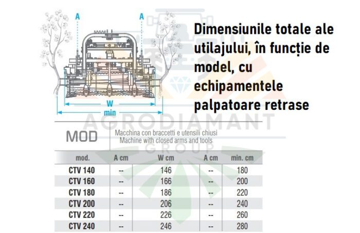 ZANON CVT PRO - Cultivator cu palpator - lățimi între 1.4-2.4m - tractoare 40-90CP - imagine 3