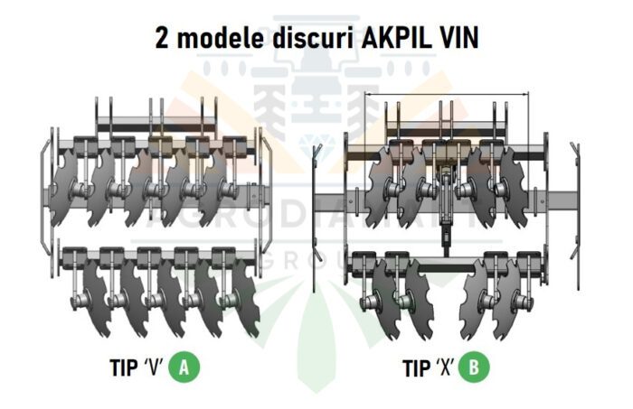 AKPIL VIN - Disc pentru vie tip "V" sau "X" - lățimi între 1.1-2.4m - tractoare 40-100CP - imagine 2